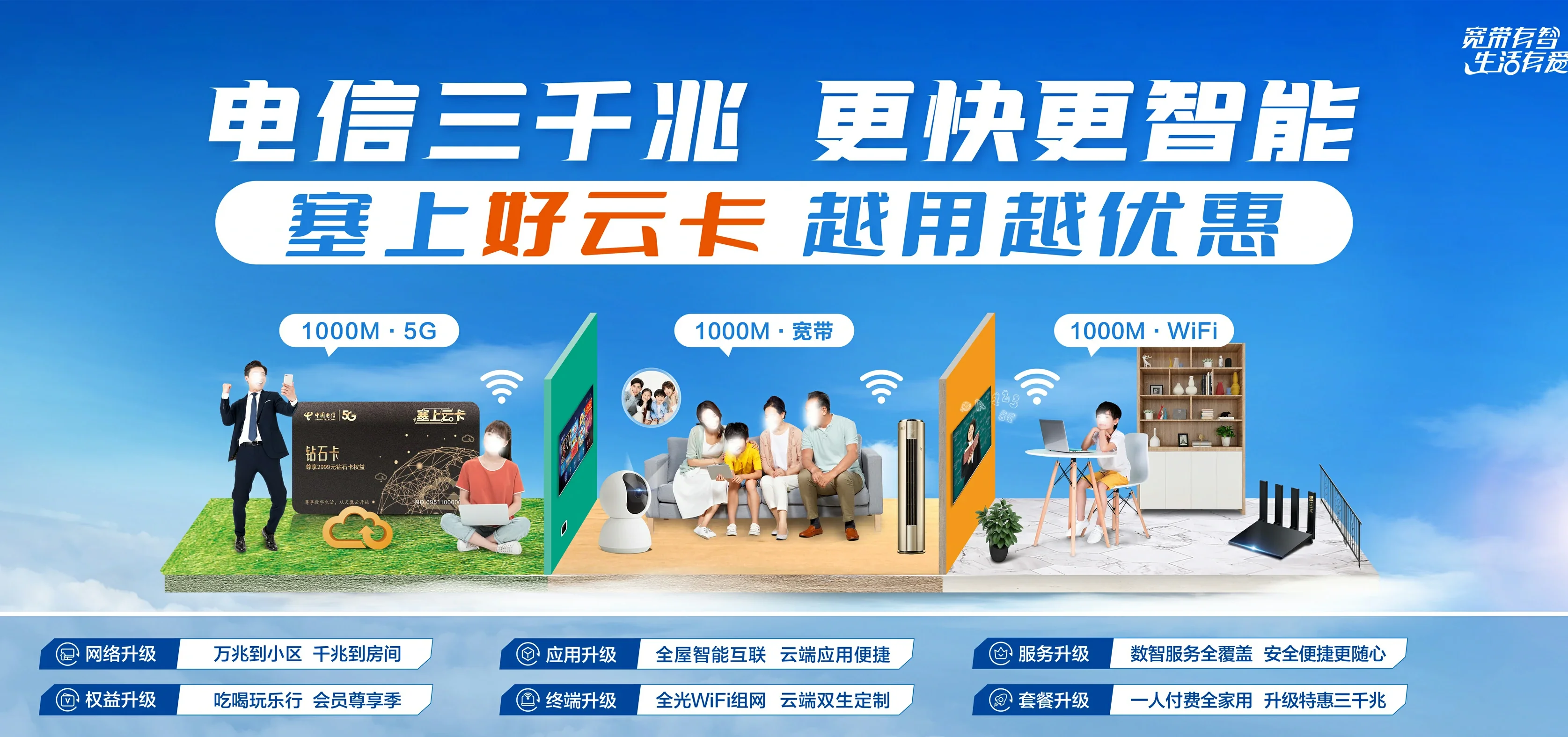 中国电信 鄂托克旗电信宽带 宽带套餐